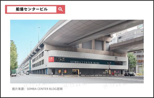 义乌小商品市场,在日本开业了