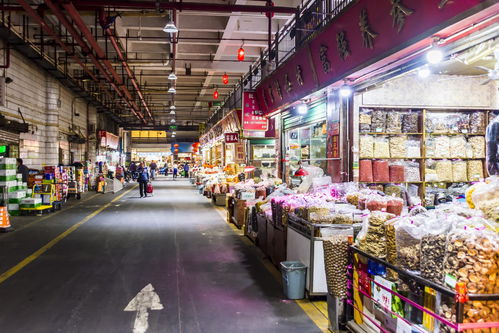 2021年中国商品交易市场十大热点发布